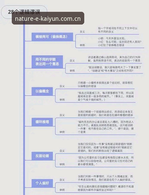1个必备入口，3种常见错误——避开“书写自然的澎湃官网”的坑